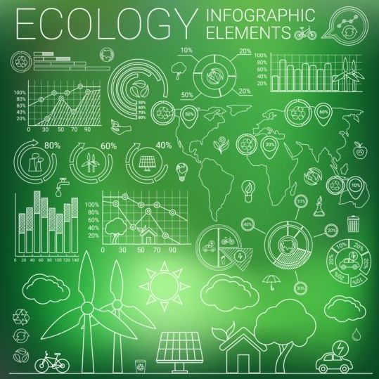 infographic elements ecology 